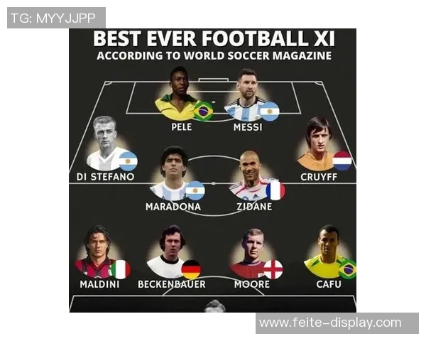 历史足坛最伟大球员：从贝利到梅西的传奇技术演变与影响