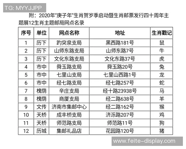 足球球星卡发行时间一览表及重要更新节点解析 足球球星卡发行时间一览表及重要更新节点解析